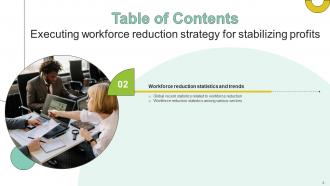 Executing Workforce Reduction Strategy For Stabilizing Profits Complete Deck Impressive Content Ready