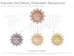 Execution and delivery presentation backgrounds