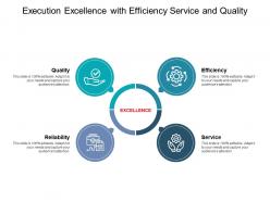 Execution excellence with efficiency service and quality