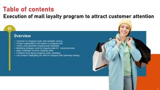 Execution Of Mall Loyalty Program To Attract Customer Attention Powerpoint Presentation Slides MKT CD V Colorful Best