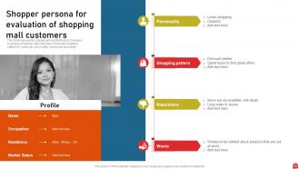 Execution Of Mall Loyalty Program To Attract Customer Attention Powerpoint Presentation Slides MKT CD V Aesthatic Best