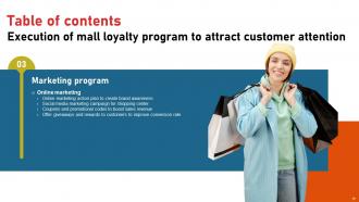 Execution Of Mall Loyalty Program To Attract Customer Attention Powerpoint Presentation Slides MKT CD V Pre-designed Best