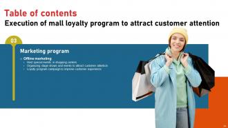 Execution Of Mall Loyalty Program To Attract Customer Attention Powerpoint Presentation Slides MKT CD V Image Good