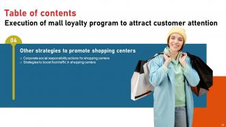 Execution Of Mall Loyalty Program To Attract Customer Attention Powerpoint Presentation Slides MKT CD V Impactful Good