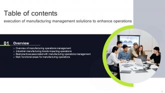 Execution Of Manufacturing Management Solutions To Enhance Operations Complete Deck Strategy CD V Adaptable Colorful