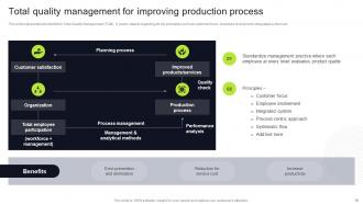 Execution Of Manufacturing Management Solutions To Enhance Operations Complete Deck Strategy CD V Customizable Impressive