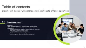 Execution Of Manufacturing Management Solutions To Enhance Operations Complete Deck Strategy CD V Analytical Impressive