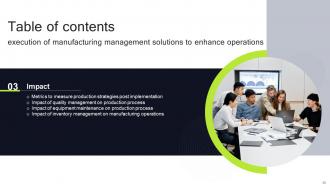 Execution Of Manufacturing Management Solutions To Enhance Operations Complete Deck Strategy CD V Engaging Impressive