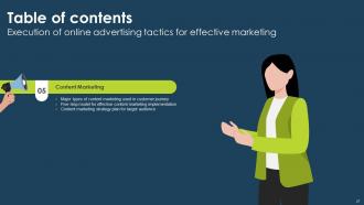 Execution Of Online Advertising Tactics For Effective Marketing Powerpoint Presentation Slides Downloadable Slides