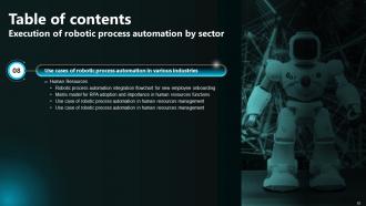 Execution Of Robotic Process Automation By Sector Powerpoint Presentation Slides Editable Images
