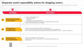 Execution Of Shopping Mall Corporate Social Responsibility Actions For Shopping Centers MKT SS