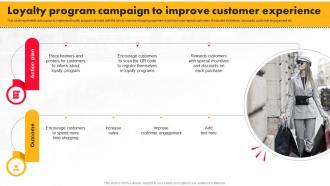 Execution Of Shopping Mall Loyalty Program Campaign To Improve Customer Experience MKT SS