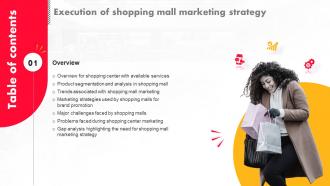 Execution Of Shopping Mall Marketing Strategy For Table Of Contents MKT SS