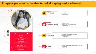 Execution Of Shopping Mall Marketing Strategy Powerpoint Presentation Slides MKT CD Visual Good