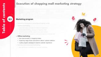 Execution Of Shopping Mall Marketing Strategy Powerpoint Presentation Slides MKT CD Analytical Good