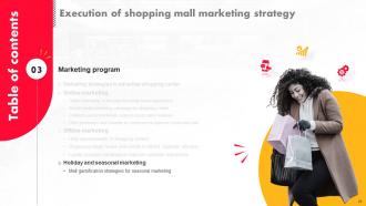 Execution Of Shopping Mall Marketing Strategy Powerpoint Presentation Slides MKT CD Pre-designed Good