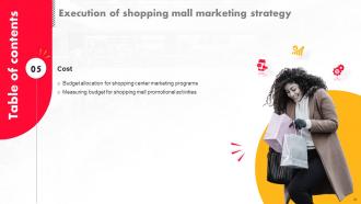 Execution Of Shopping Mall Marketing Strategy Powerpoint Presentation Slides MKT CD Image Unique