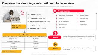 Execution Of Shopping Mall Overview For Shopping Center With Available Services MKT SS