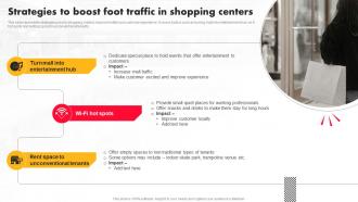 Execution Of Shopping Mall Strategies To Boost Foot Traffic In Shopping Centers MKT SS