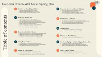 Execution Of Successful House Flipping Plan Table Of Contents Ppt Slides Layout