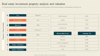Execution Of Successful House Real Estate Investment Property Analysis And Valuation