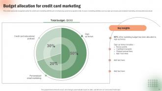 Execution Of Targeted Credit Card Promotional Campaign Powerpoint Presentation Slides Strategy CD V Impressive Multipurpose