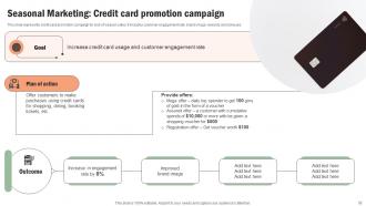 Execution Of Targeted Credit Card Promotional Campaign Powerpoint Presentation Slides Strategy CD V Slides Attractive