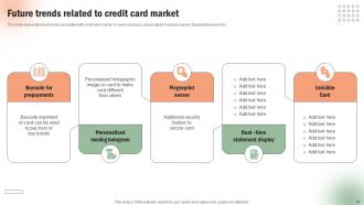 Execution Of Targeted Credit Card Promotional Campaign Powerpoint Presentation Slides Strategy CD V Researched Attractive