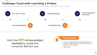 Execution plan for product launch challenges faced while launching a product