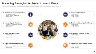 Execution plan for product launch marketing strategies for product launch event