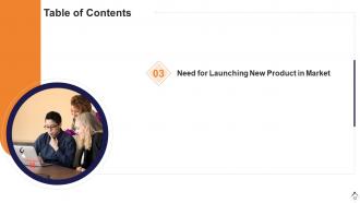 Execution plan for product launch powerpoint presentation slides