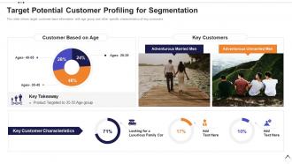 Execution plan for product launch target potential customer profiling for segmentation