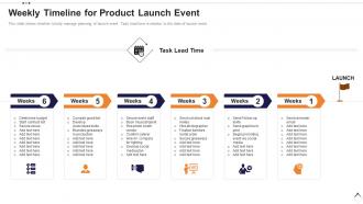 Execution plan for product launch weekly timeline for product launch event