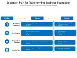 Execution plan for transforming business foundation
