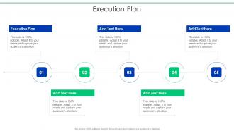 Execution Plan In Powerpoint And Google Slides Cpb