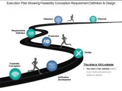 Execution plan showing feasibility conception requirement definition and design