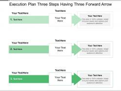 Execution plan three steps having three forward arrow