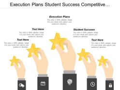 Execution plans student success competitive positioning quantitative analysis cpb
