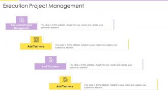 Execution Project Management In Powerpoint And Google Slides Cpb