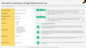 Executive Agriculture Start Up Agriculture Products Business Plan BP SS