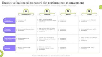 Executive Balanced Scorecard For Performance Management