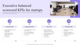 Executive Balanced Scorecard KPIS For Startups