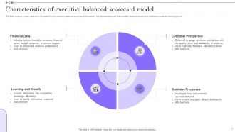 Executive Balanced Scorecard Powerpoint PPT Template Bundles