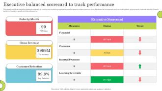 Executive Balanced Scorecard To Track Performance