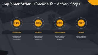 Executive Business Review Professional Insights PPT Sample AT Professionally Aesthatic