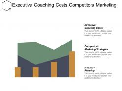 Executive coaching costs competitors marketing strategies incentive planning cpb