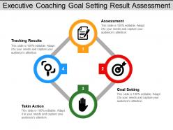 Executive coaching goal setting result assessment