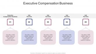 Executive Compensation Business In Powerpoint And Google Slides Cpb