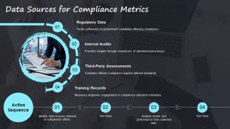 Executive Compliance Dashboard Overview PPT Presentation AT Idea Image