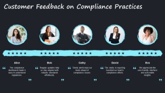 Executive Compliance Dashboard Overview PPT Presentation AT Downloadable Image